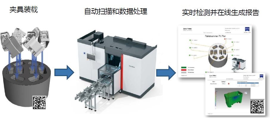 哈密哈密蔡司哈密工业CT